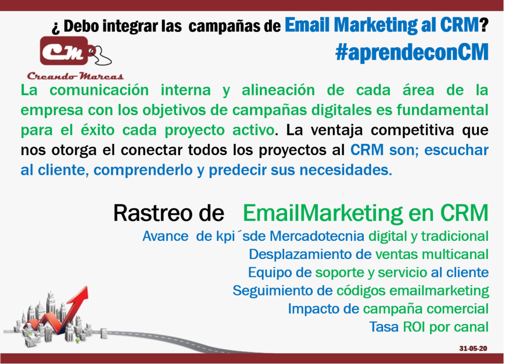 ¿ Debo integrar las  campañas de Email Marketing al CRM? 
 #aprendeconCM
