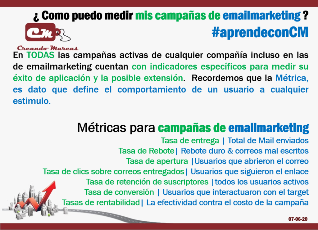 ¿ Como puedo medir mis campañas de emailmarketing ?
 #aprendeconCM
