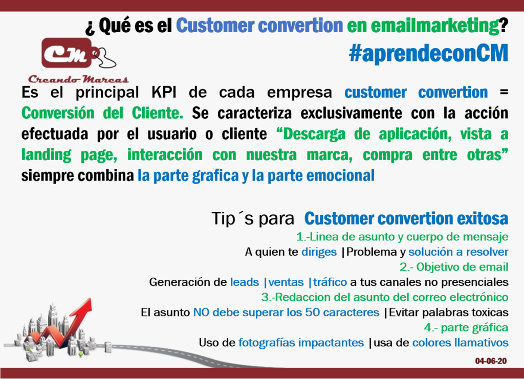 ¿ Qué es el Customer convertion en emailmarketing?
 #aprendeconCM
