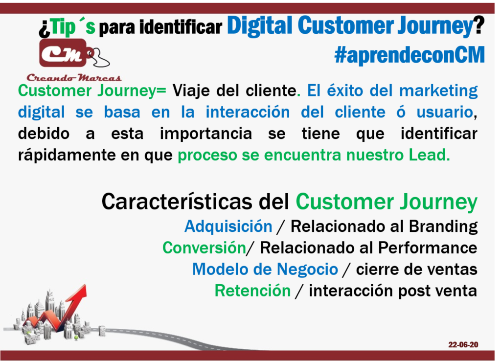 ¿Tip´s para identificar Digital Customer Journey?
 #aprendeconCM #MarketingTips #MarketinDigital
