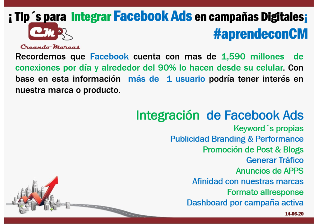 ¡ Tip´s para  integrar Facebook Ads en campañas Digitales¡
 #aprendeconCM
