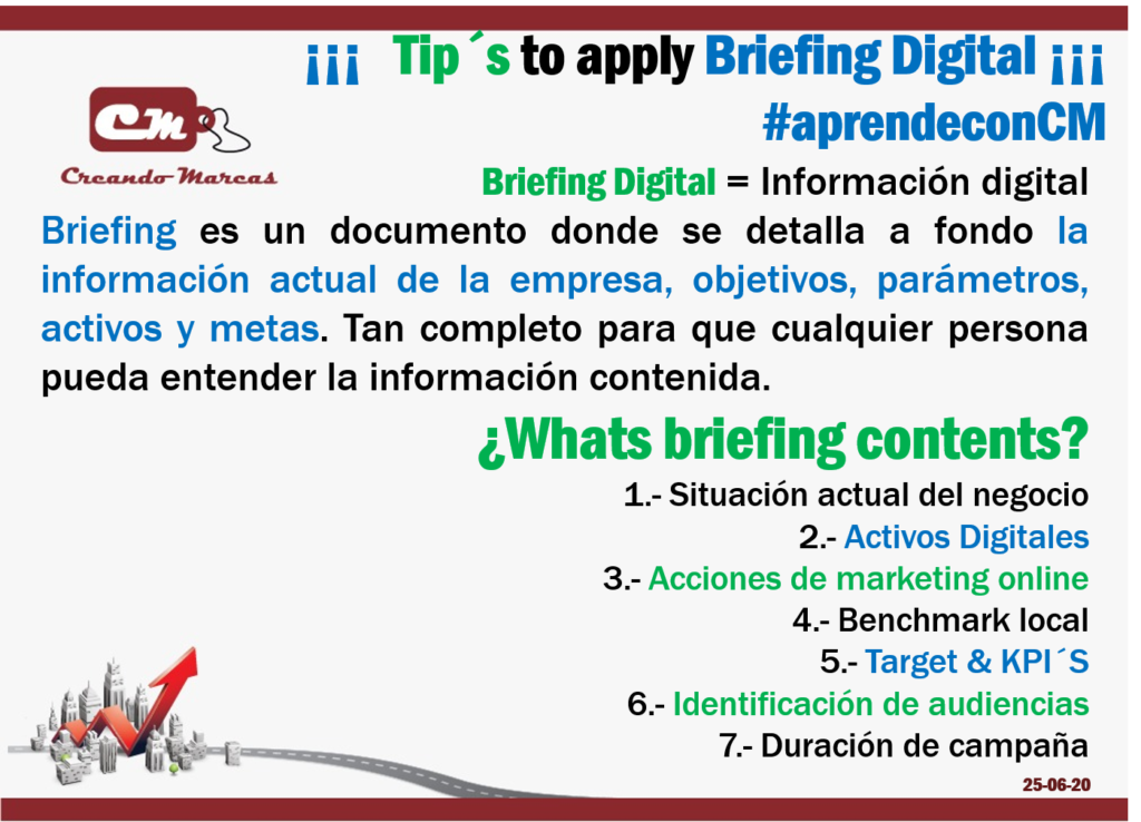 ¿Whats briefing contents? 
1.- Situación actual del negocio
2.- Activos Digitales
3.- Acciones de marketing online 
4.- Benchmark local 
5.- Target & KPI´S
6.- Identificación de audiencias
7.- Duración de campaña
