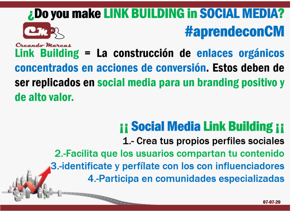 ¡¡ Social Media Link Building ¡¡ 
1.- Crea tus propios perfiles sociales
2.-Facilita que los usuarios compartan tu contenido
3.-identificate y perfílate con los con influenciadores
4.-Participa en comunidades especializadas
