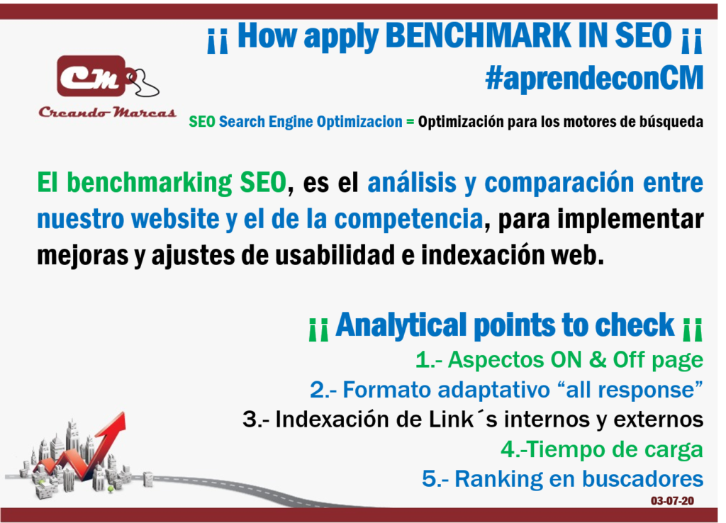 ¡¡ SEO Analytical points to check ¡¡
1.- Aspectos ON & Off page
2.- Formato adaptativo “all response”
3.- Indexación de Link´s internos y externos
4.-Tiempo de carga
5.- Ranking en buscadores