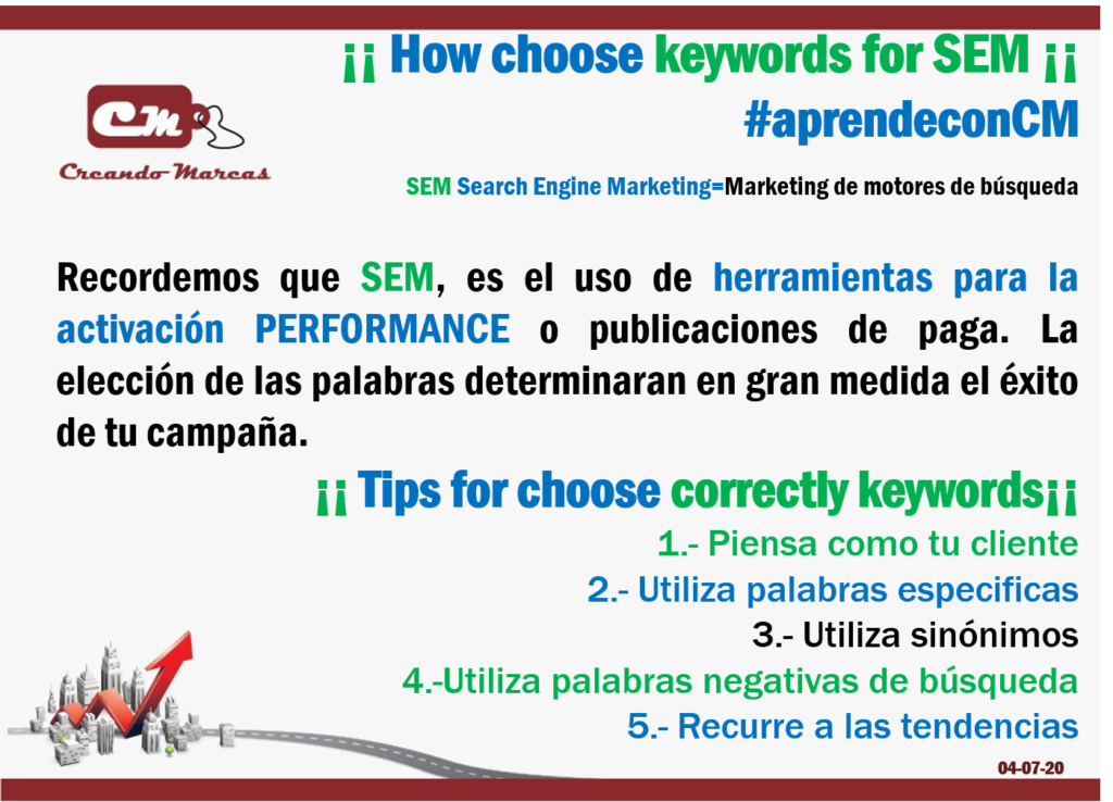 ¡¡ Tips for choose correctly keywords¡¡ 
1.- Piensa como tu cliente
2.- Utiliza palabras especificas
3.- Utiliza sinónimos
4.-Utiliza palabras negativas de búsqueda
5.- Recurre a las tendencias
