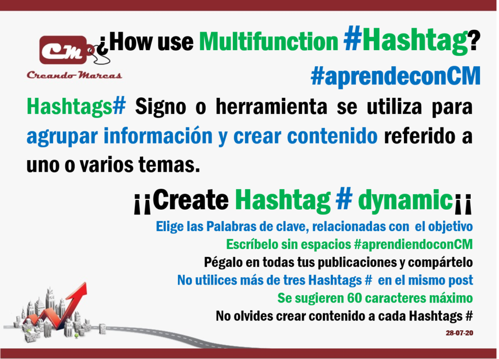 Hashtags# Signo o herramienta se utiliza para agrupar información y crear contenido referido a uno o varios temas.
¡¡Create Hashtag # dynamic¡¡
Elige las Palabras de clave, relacionadas con  el objetivo
Escríbelo sin espacios #aprendiendoconCM
Pégalo en todas tus publicaciones y compártelo
No utilices más de tres Hashtags #  en el mismo post
Se sugieren 60 caracteres máximo
No olvides crear contenido a cada Hashtags #