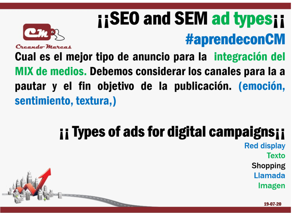 ¡¡ Types of ads for digital campaigns¡¡ 
Red display
Texto
Shopping 
Llamada 
Imagen
