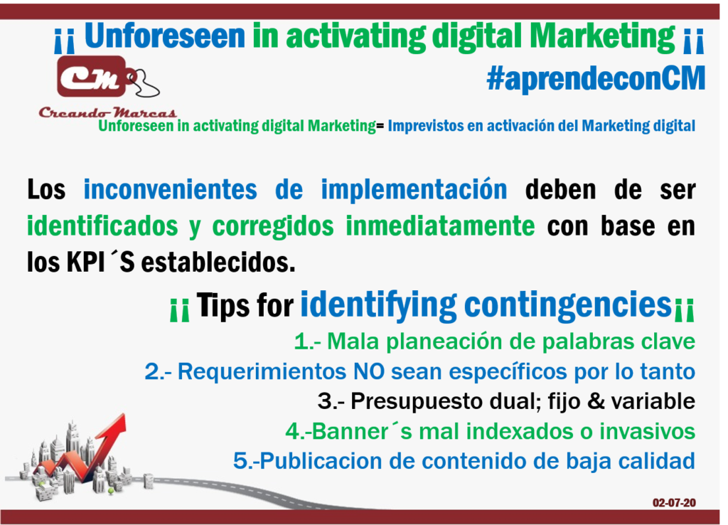 ¡¡ Tips for identifying contingencies¡¡ 
1.- Mala planeación de palabras clave
2.- Requerimientos NO sean específicos por lo tanto
3.- Presupuesto dual; fijo & variable
4.-Banner´s mal indexados o invasivos
5.-Publicacion de contenido de baja calidad
