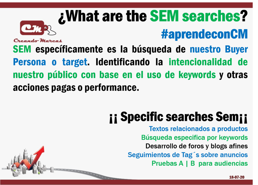 ¡¡ Specific searches Sem¡¡ 
Textos relacionados a productos
Búsqueda especifica por keywords
Desarrollo de foros y blogs afines
Seguimientos de Tag´s sobre anuncios 
Pruebas A | B  para audiencias
