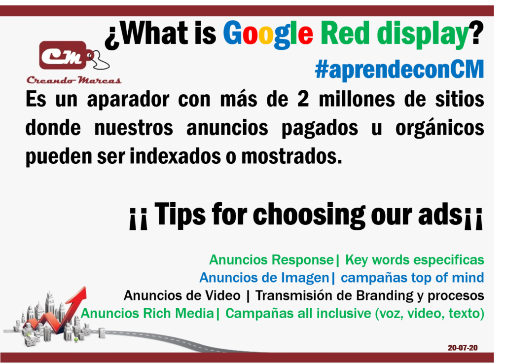 ¡¡ Tips for choosing our ads¡¡ 

Anuncios Response| Key words especificas
Anuncios de Imagen| campañas top of mind
Anuncios de Video | Transmisión de Branding y procesos 
Anuncios Rich Media| Campañas all inclusive (voz, video, texto)
