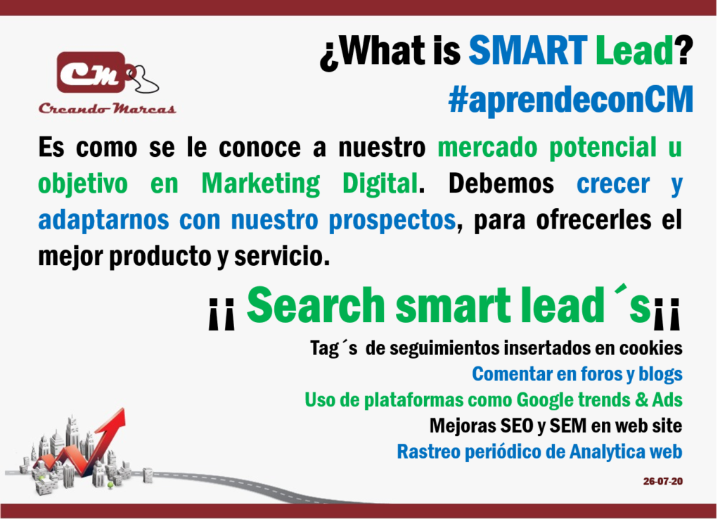 ¿What is SMART Lead?
#aprendeconCM

¡¡ Search smart lead´s¡¡ 
Tag´s  de seguimientos insertados en cookies
Comentar en foros y blogs 
Uso de plataformas como Google trends & Ads
Mejoras SEO y SEM en web site
Rastreo periódico de Analytica web
