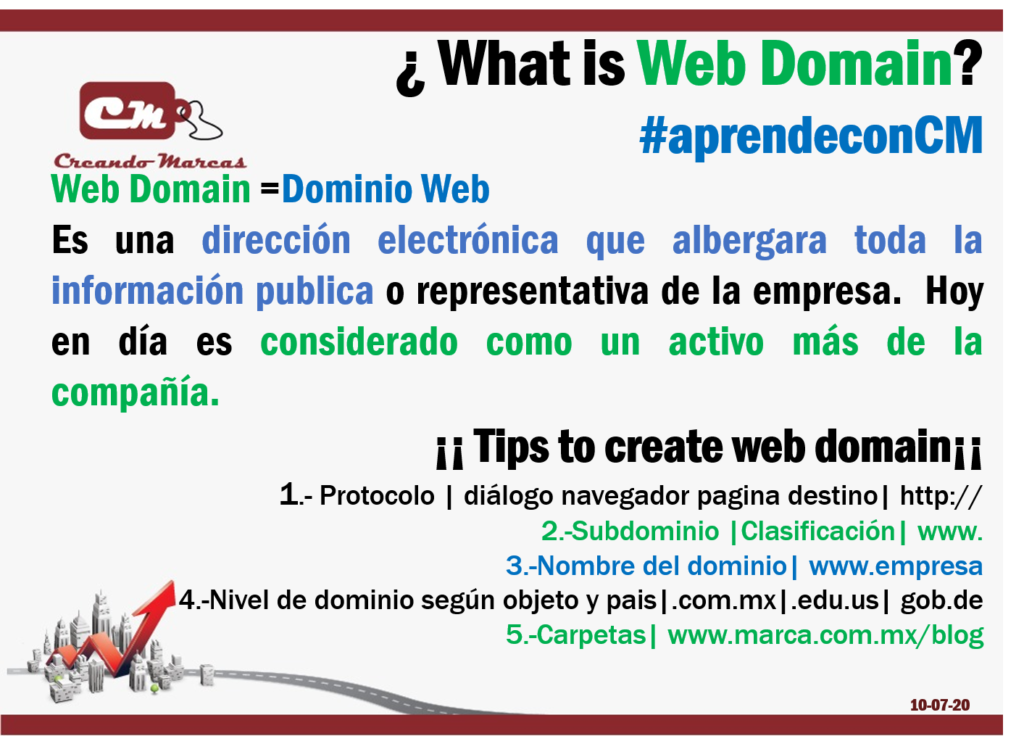 ¡¡ Tips to create web domain¡¡ 
1.- Protocolo | diálogo navegador pagina destino| http://
2.-Subdominio |Clasificación| www.
3.-Nombre del dominio| www.empresa
4.-Nivel de dominio según objeto y pais|.com.mx|.edu.us| gob.de
5.-Carpetas| www.marca.com.mx/blog
