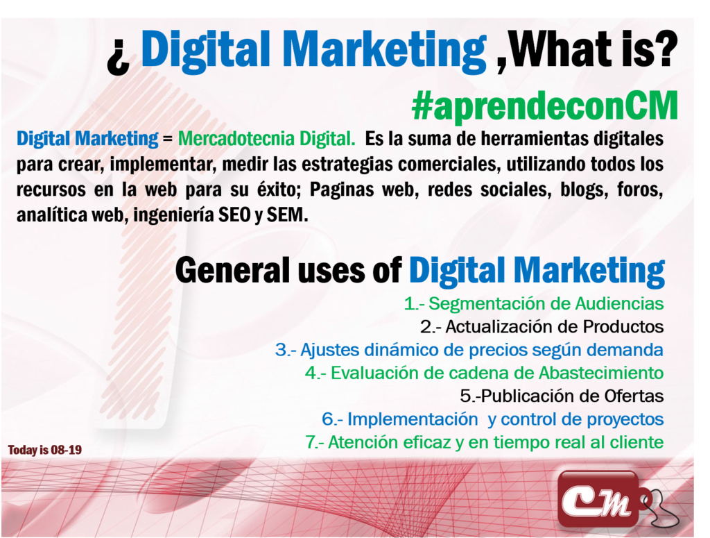 1.- Segmentación de Audiencias
 2.- Actualización de Productos
 3.- Ajustes dinámico de precios según demanda
4.- Evaluación de cadena de Abastecimiento
5.-Publicación de Ofertas
6.- Implementación  y control de proyectos
7.- Atención eficaz y en tiempo real al cliente
