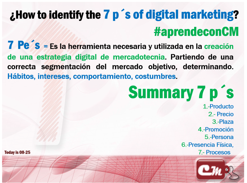 Partiendo de una correcta segmentación del mercado objetivo, determinando.  Hábitos, intereses, comportamiento, costumbres.