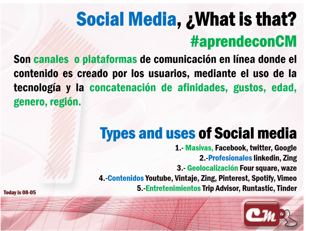 
Types and uses of Social media
1.- Masivas, Facebook, twitter, Google2.-Profesionales linkedin, Zing3.- Geolocalización Four square, waze  4.-Contenidos Youtube, Vintaje, Zing, Pinterest, Spotify, Vimeo 5.-Entretenimientos Trip Advisor, Runtastic, Tinder