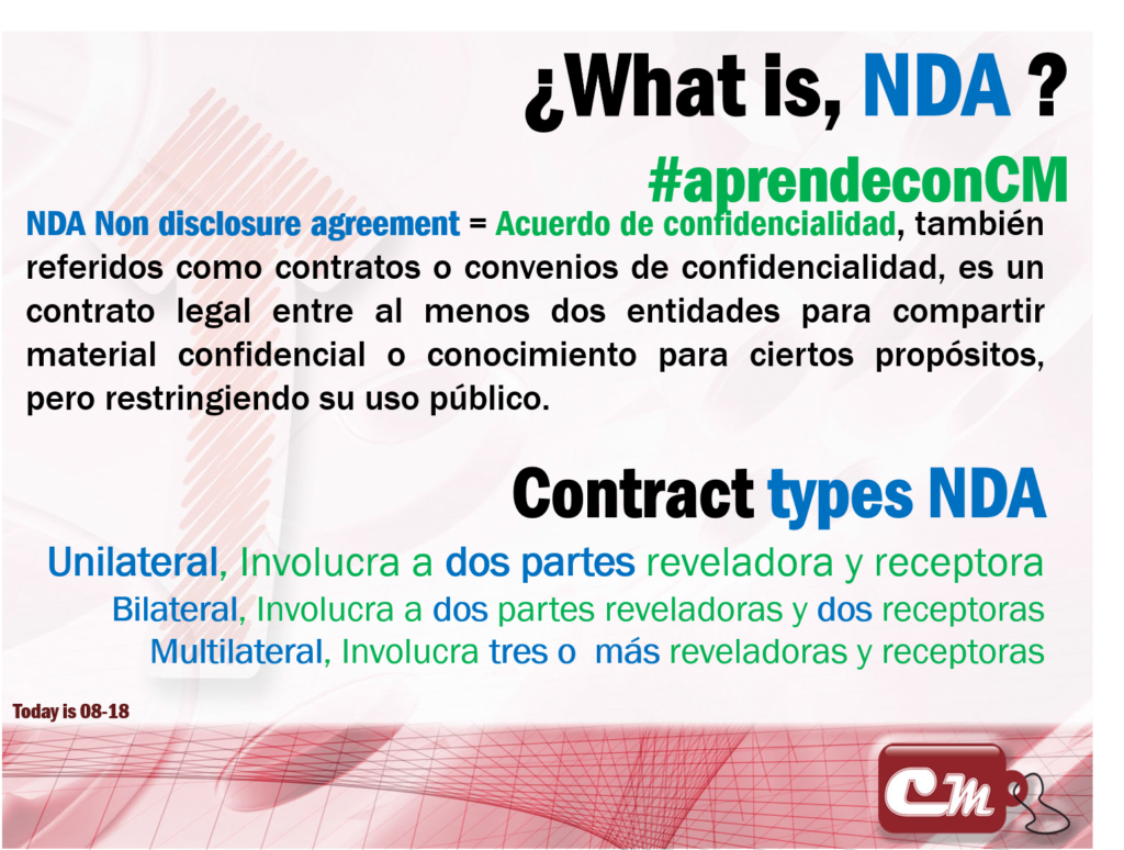 Contract types NDA
 Unilateral, Involucra a dos partes reveladora y receptora
Bilateral, Involucra a dos partes reveladoras y dos receptoras
Multilateral, Involucra tres o  más reveladoras y receptoras
