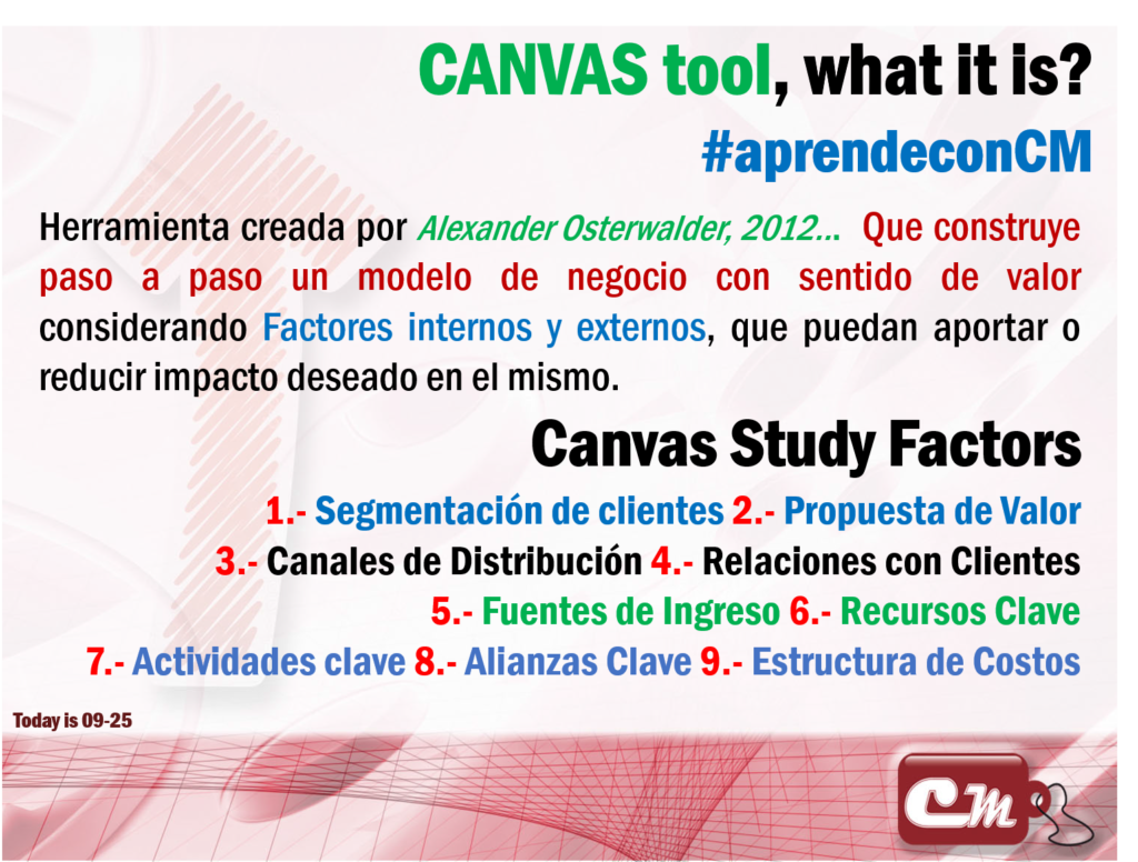 Canvas Study Factors
 1.- Segmentación de clientes 2.- Propuesta de Valor
3.- Canales de Distribución 4.- Relaciones con Clientes
5.- Fuentes de Ingreso 6.- Recursos Clave
7.- Actividades clave 8.- Alianzas Clave 9.- Estructura de Costos
