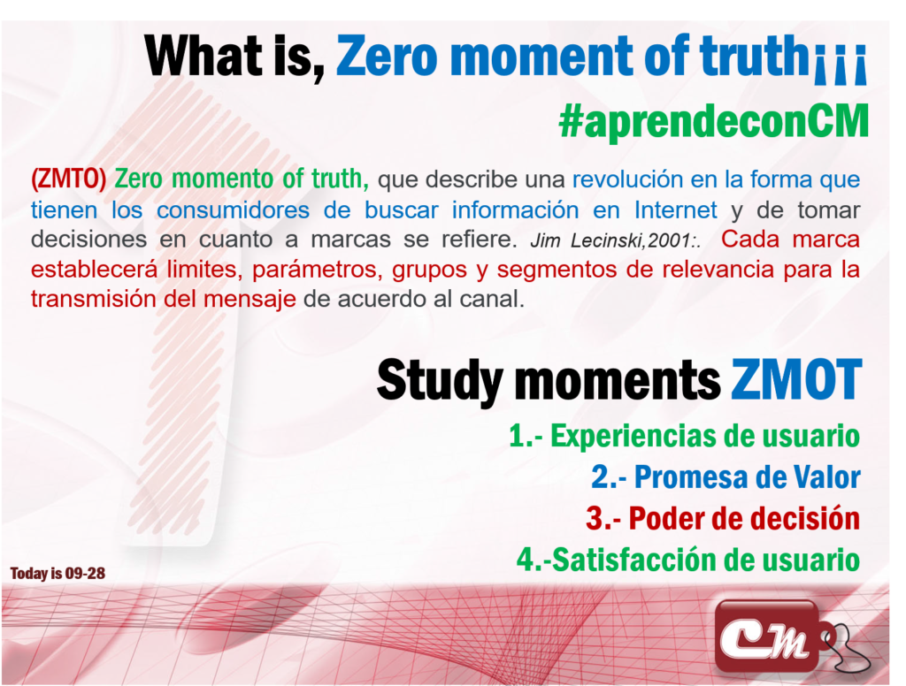 (ZMTO) Zero momento of truth, que describe una revolución en la forma que tienen los consumidores de buscar información en Internet y de tomar decisiones en cuanto a marcas se refiere. Jim Lecinski,2001:.  