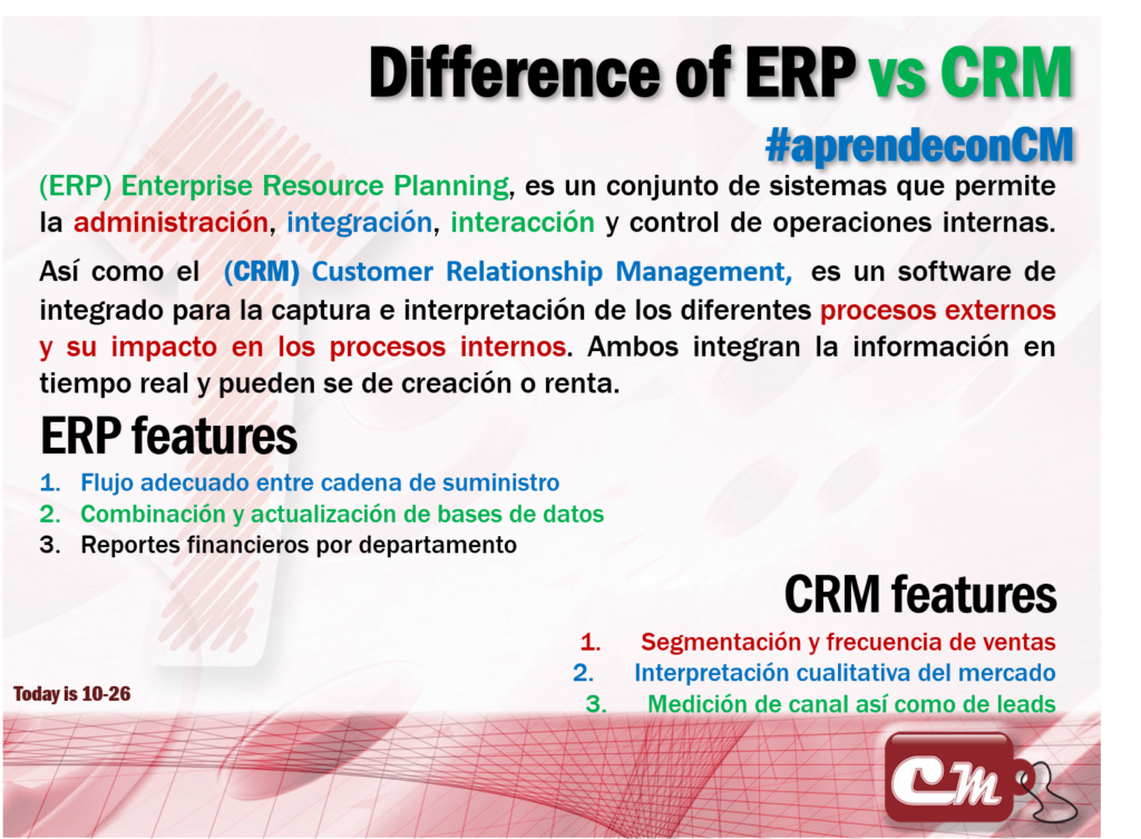 ERP features 
Flujo adecuado entre cadena de suministro
Combinación y actualización de bases de datos
Reportes financieros por departamento
 CRM features
Segmentación y frecuencia de ventas 
Interpretación cualitativa del mercado
Medición de canal así como de leads
