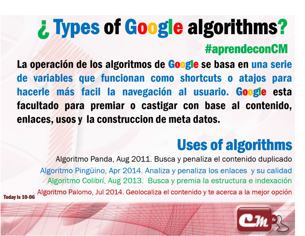 Uses of algorithms 
Algoritmo Panda, Aug 2011. Busca y penaliza el contenido duplicado
Algoritmo Pingüino, Apr 2014. Analiza y penaliza los enlaces  y su calidad 
Algoritmo Colibrí, Aug 2013.  Busca y premia la estructura e indexación
Algoritmo Palomo, Jul 2014. Geolocaliza el contenido y te acerca a la mejor opción 
