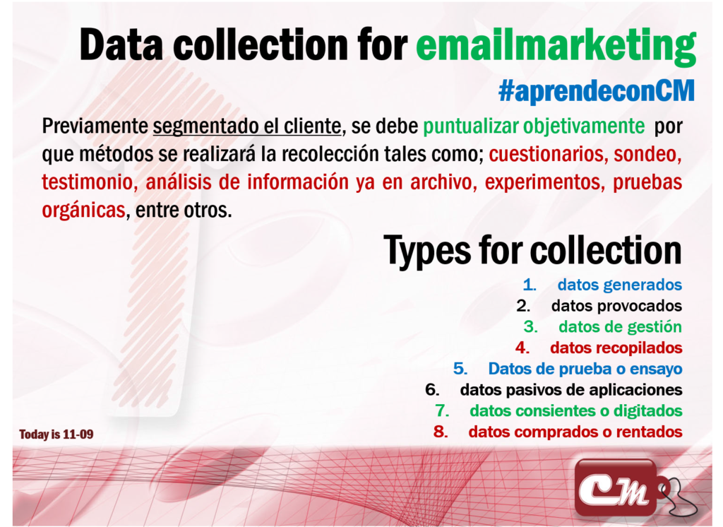 Types for collection
datos generados
datos provocados 
datos de gestión
datos recopilados
Datos de prueba o ensayo
datos pasivos de aplicaciones
datos consientes o digitados
datos comprados o rentados
